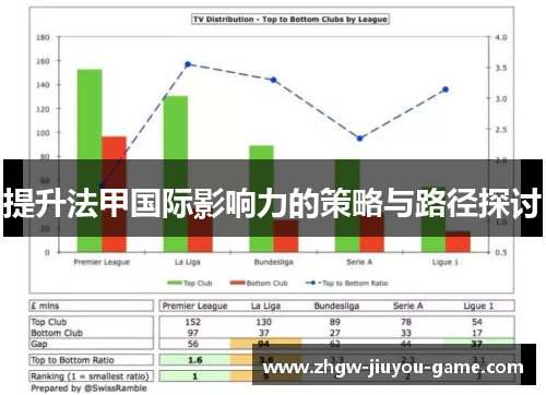 提升法甲国际影响力的策略与路径探讨